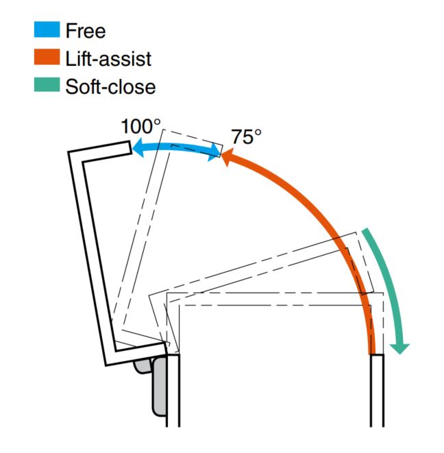 Lift Assist Hinge (Rear External Mount)